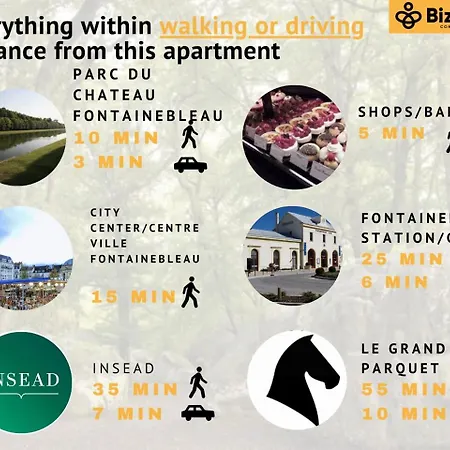 Zanzibar - 15 Min Walk To Fontainebleau Chateau Avon Exterior photo